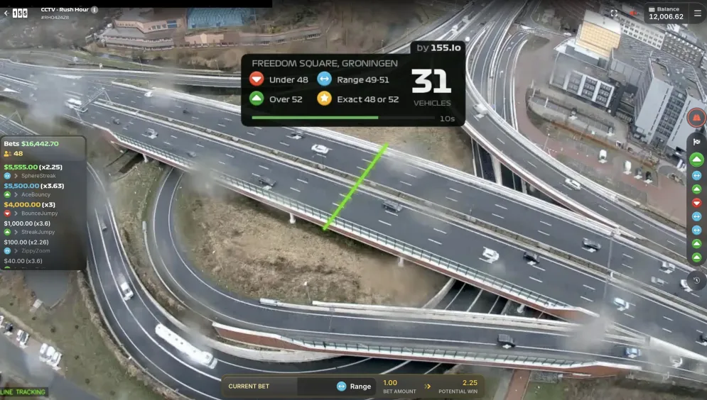 Rush Hour CCTV